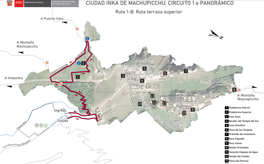 Circuito 1 (Panorámico) – Ruta 1-B: Ruta Terraza Superior