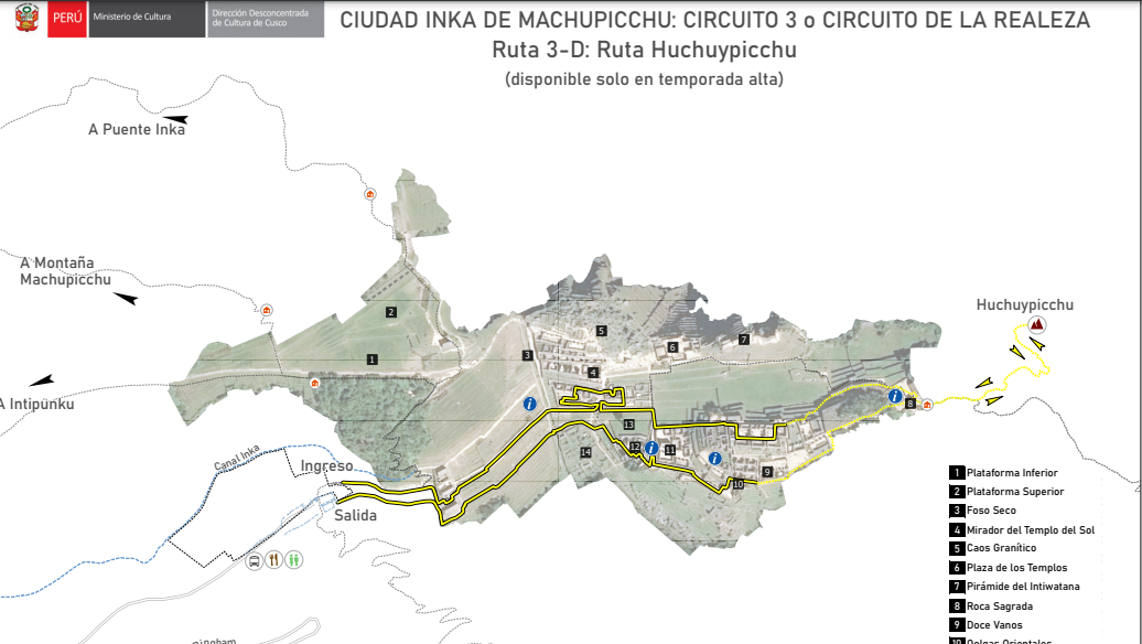 Circuito 3 (Machupicchu Realeza) – Ruta 3-D: Ruta Huchuypicchu (disponible solo en Temporada Alta)